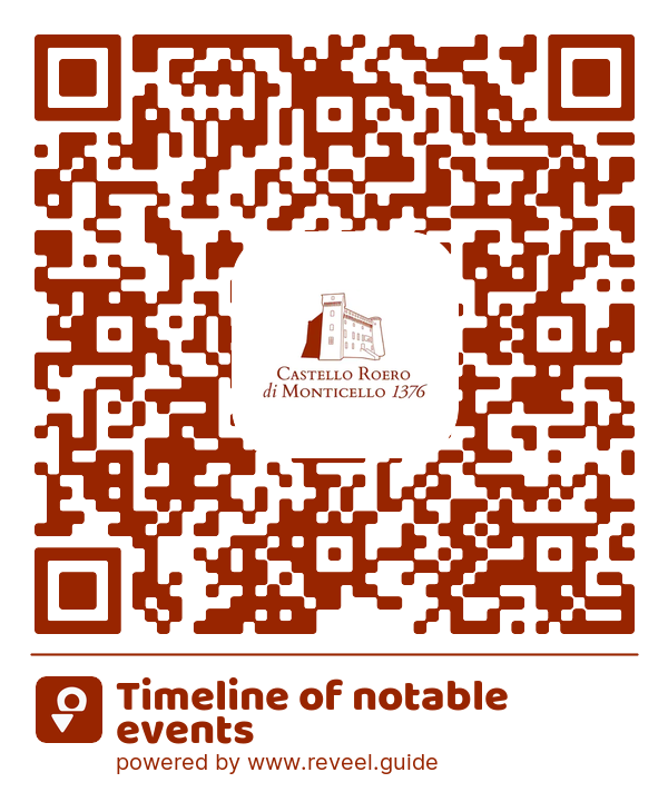 Image of the QR linking to the Timeline of notable events